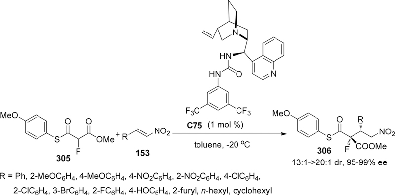 Scheme 128