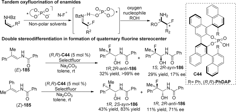 Scheme 59