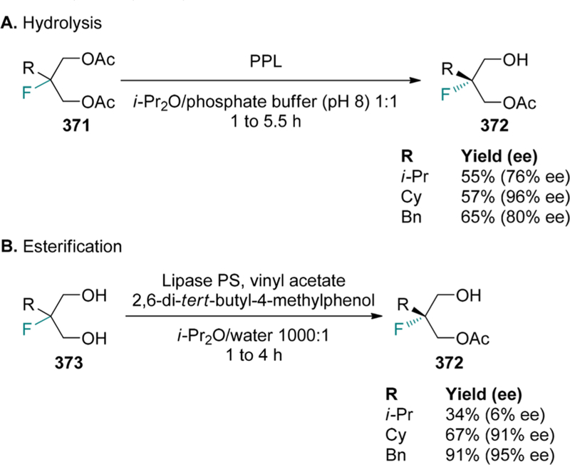 Scheme 152