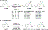 Scheme 151
