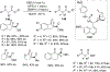 Scheme 41
