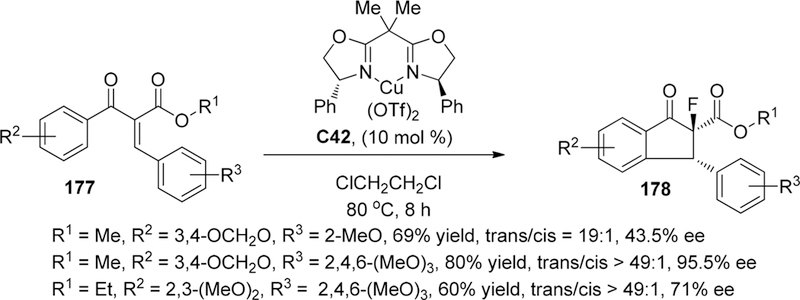 Scheme 54