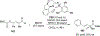 Scheme 47