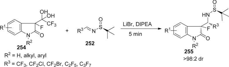 Scheme 99