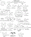 Scheme 82