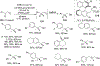 Scheme 31