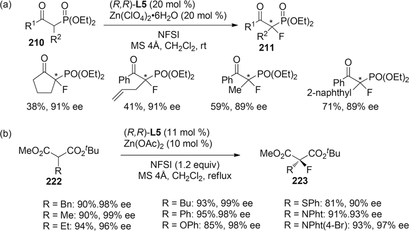 Scheme 84