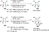 Scheme 145