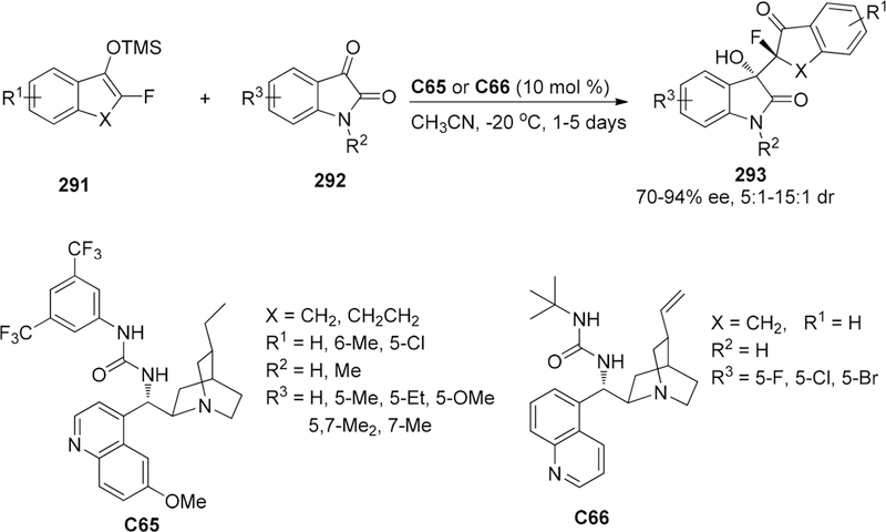 Scheme 118