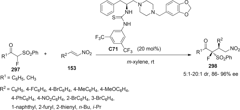 Scheme 124