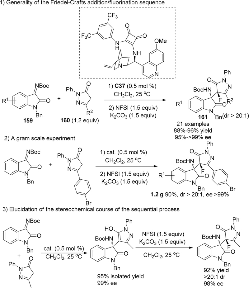 Scheme 46