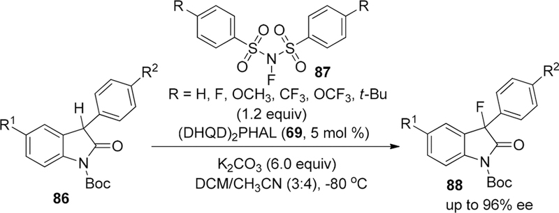 Scheme 16