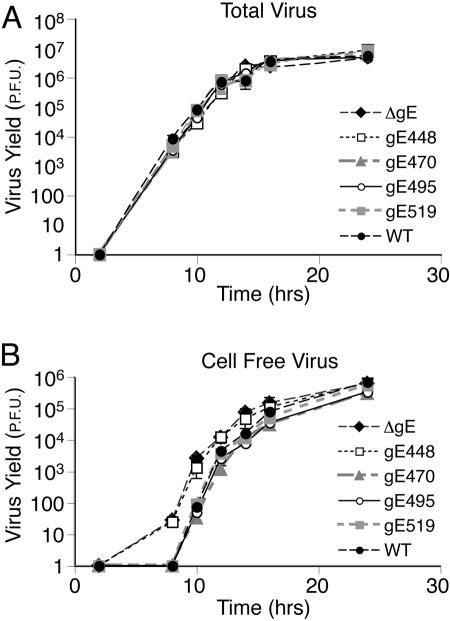 FIG. 4.