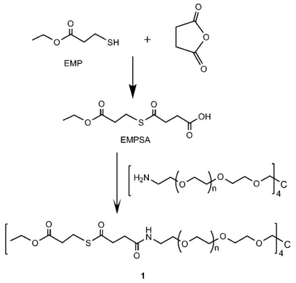 Scheme 3