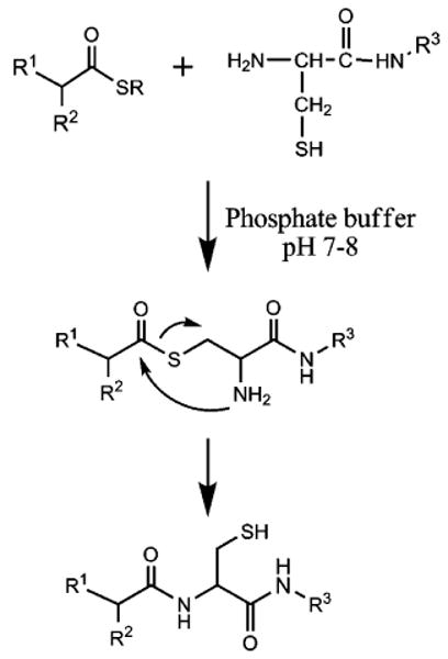 Scheme 1