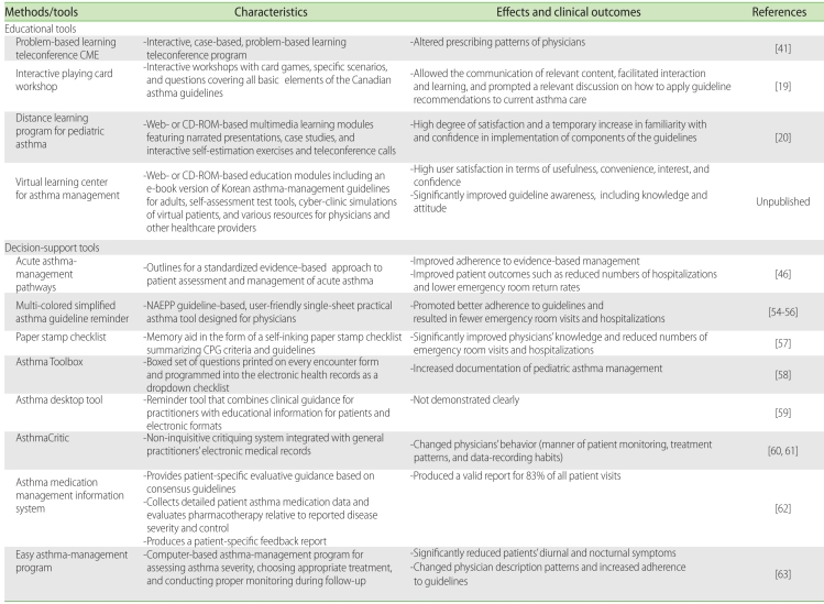 graphic file with name apa-2-26-i001.jpg