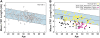 <b>Figure 2.</b>