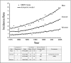 Fig 1.