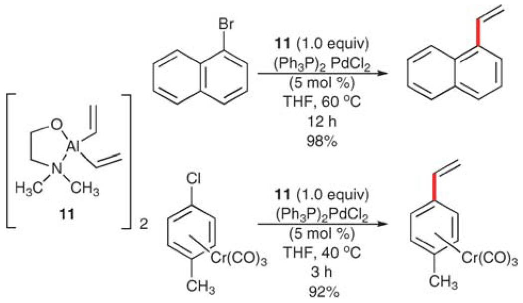 Scheme 6