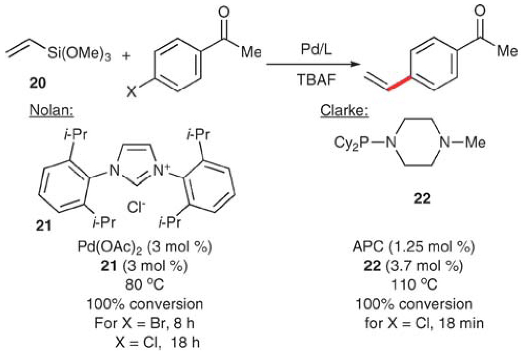 Scheme 9