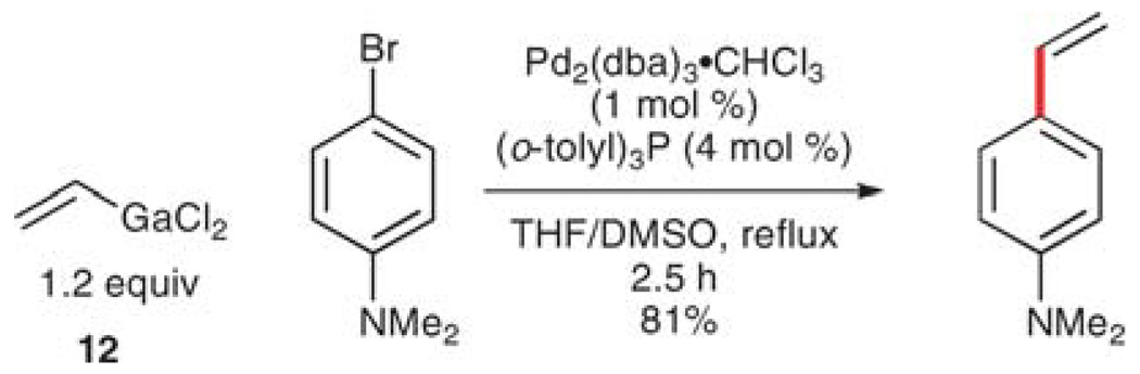 Scheme 7