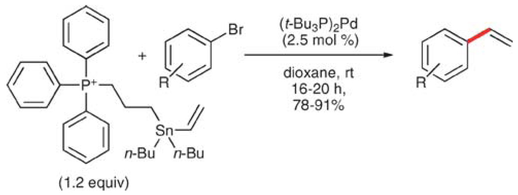 Scheme 10