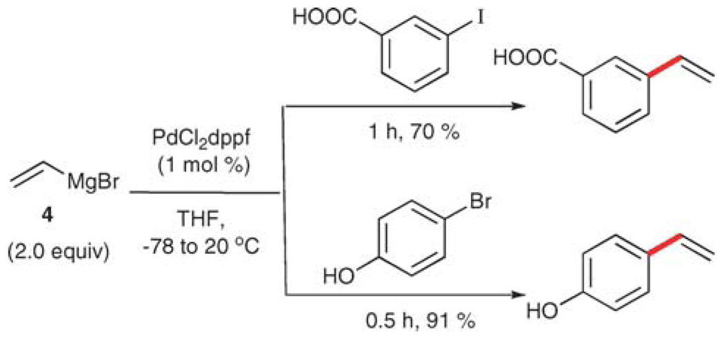 Scheme 4