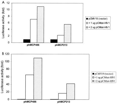 FIG. 4