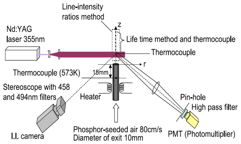 Figure 59.