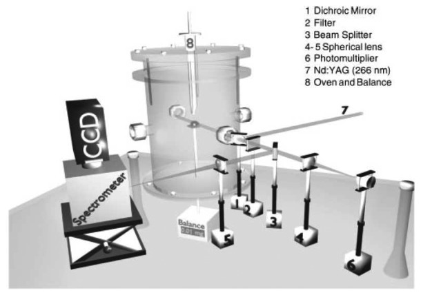 Figure 52.