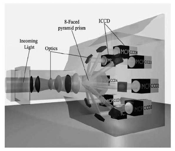 Figure 48.