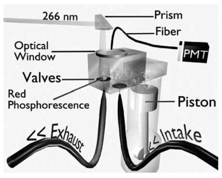 Figure 56.