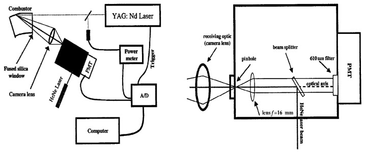 Figure 45.