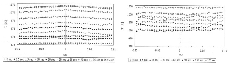 Figure 41.