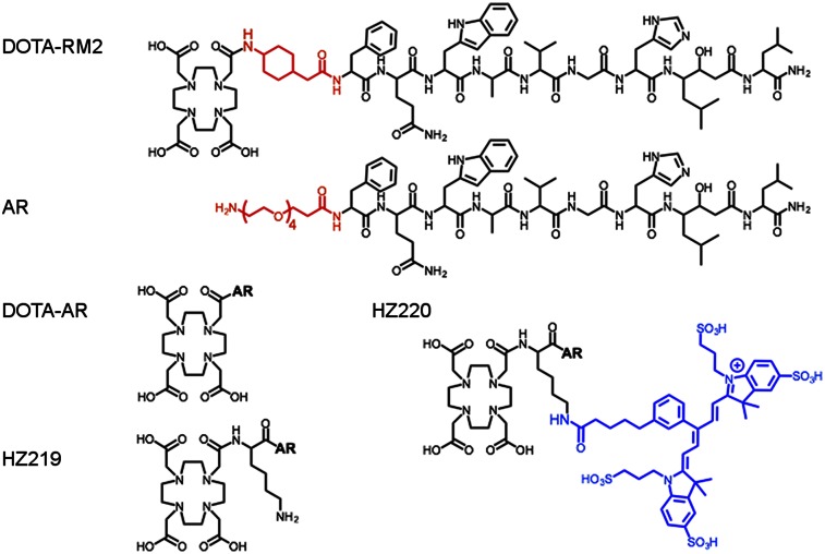 FIGURE 1.