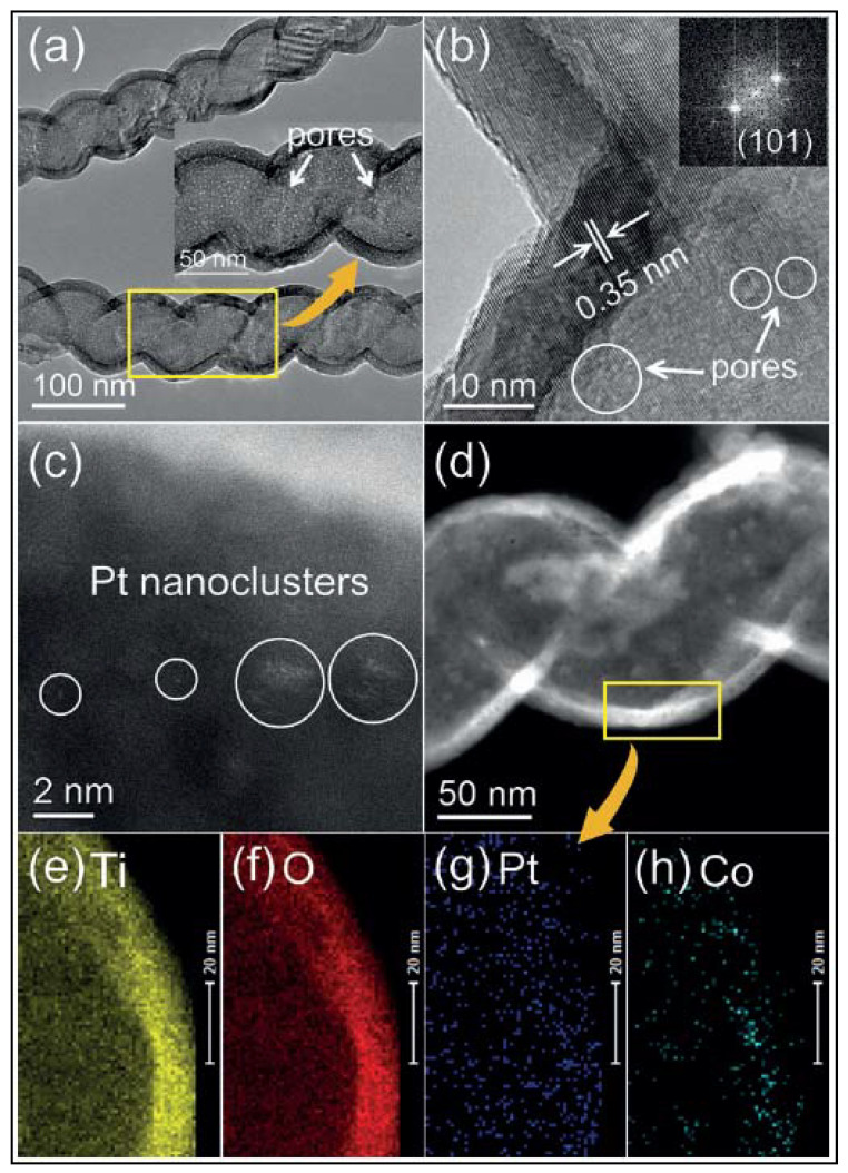 Figure 26