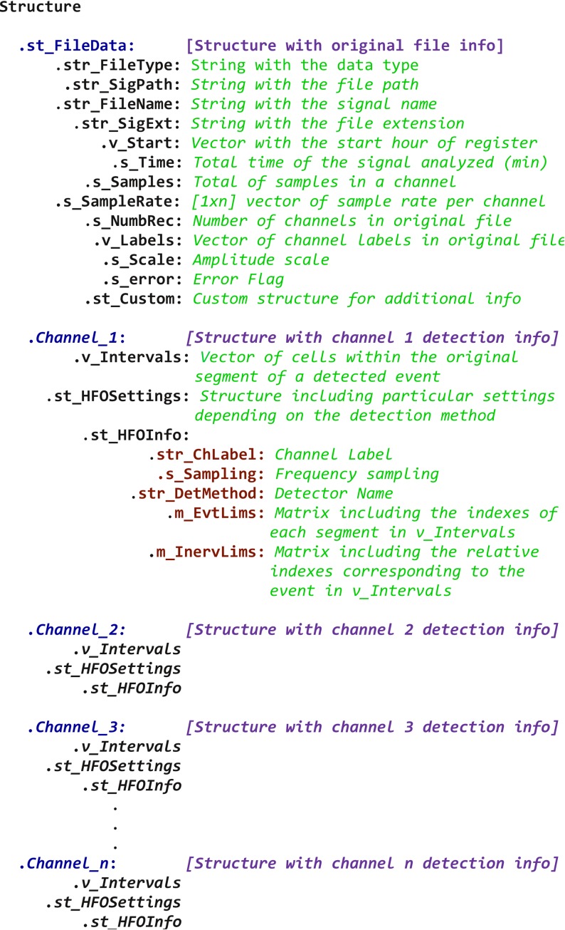 Fig 11