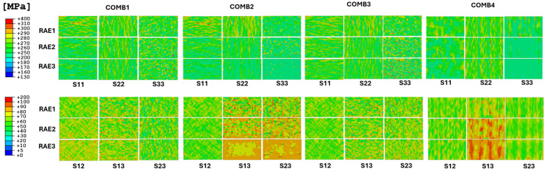 Figure 16