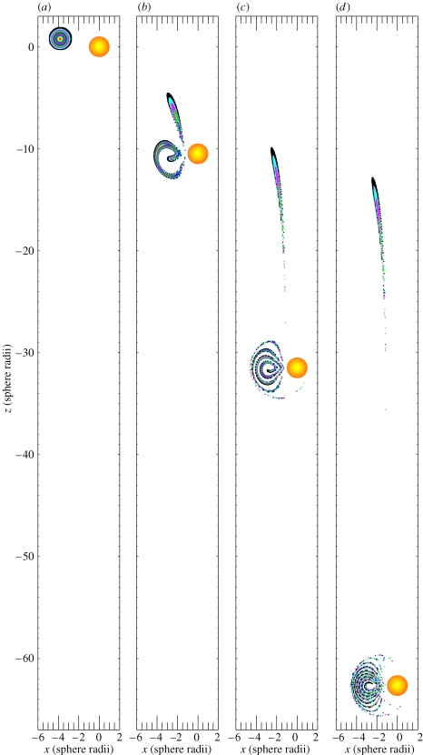 Figure 12