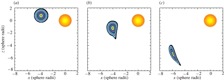 Figure 11