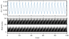 Figure 8