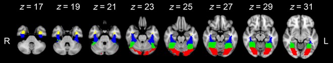 Figure 3.