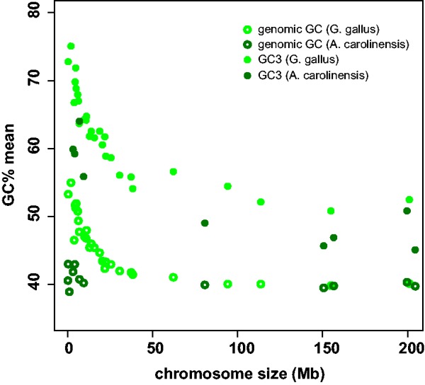 Fig. 4.—