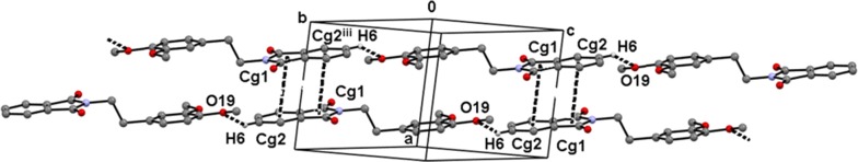Fig. 6