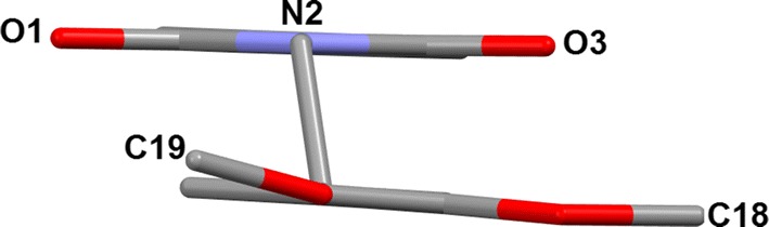 Fig. 3