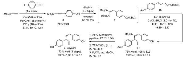 Scheme 4