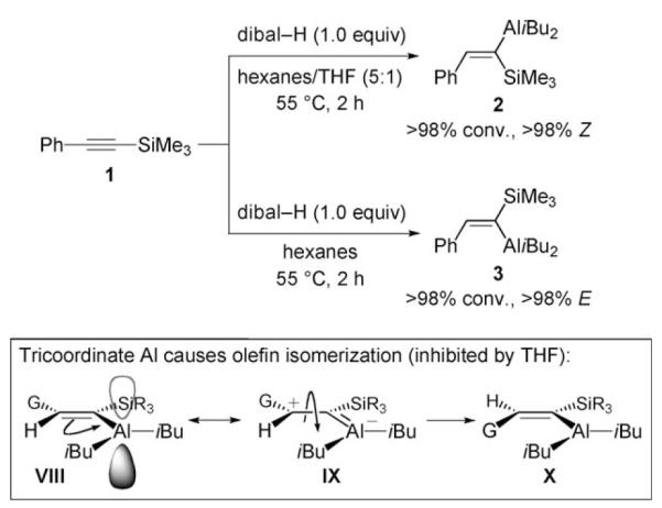 Scheme 3