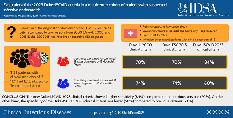 Graphical Abstract