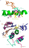 Extended Data Figure 2