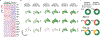 Extended Data Fig. 5 |